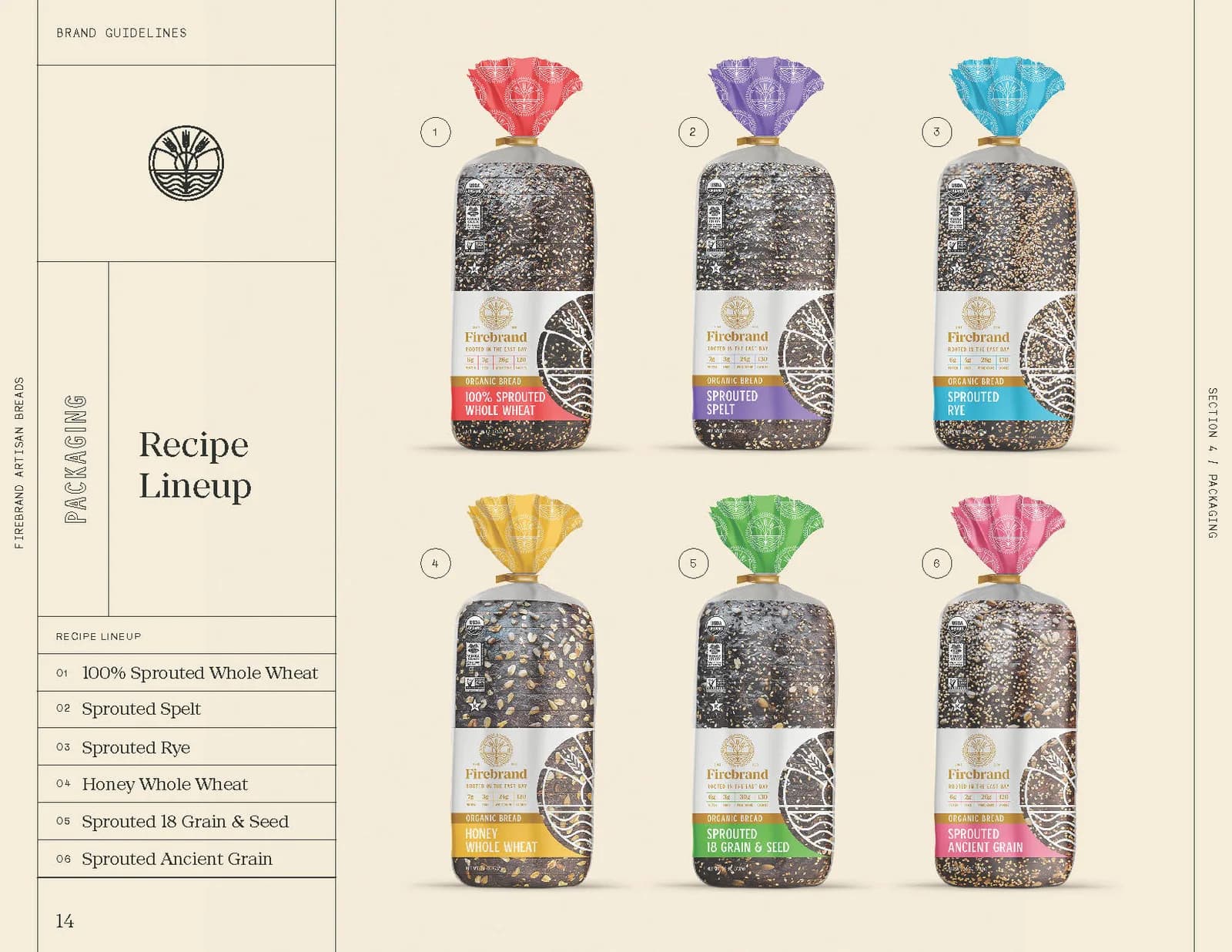 Firebrand packaging lineup from the recovered brand-guidelines page.