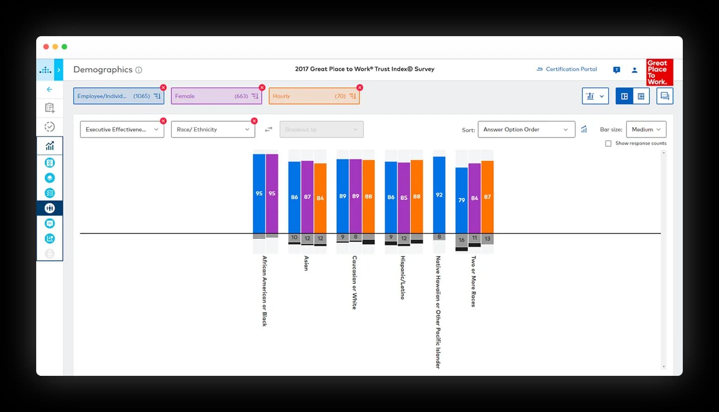Research interface showing an inclusive data view.